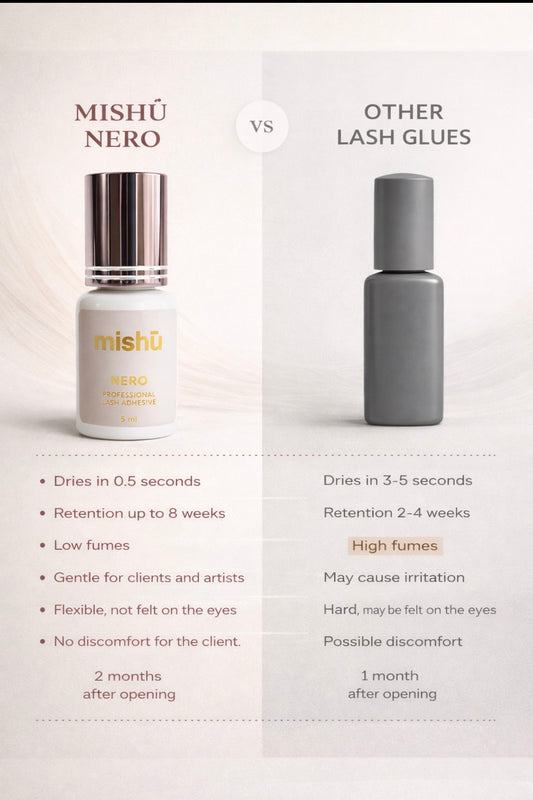 NERO™ 0.5 sec Professional Lash Adhesive